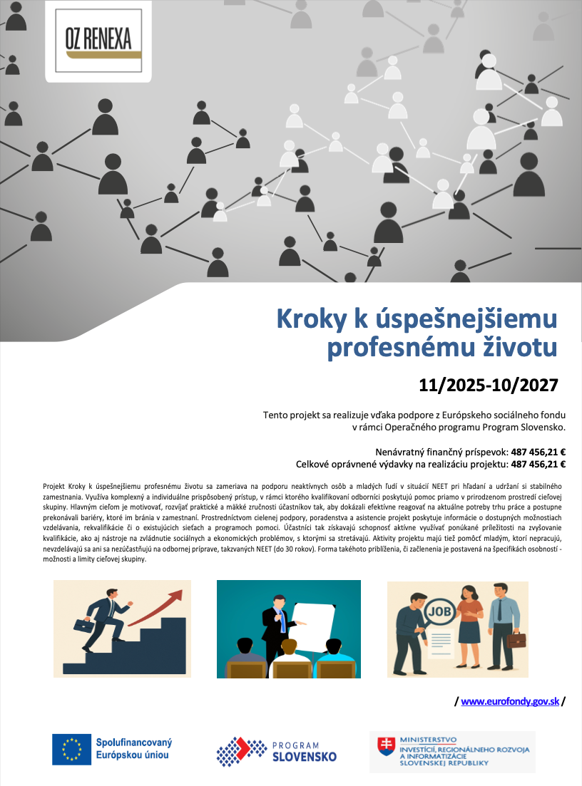Plagát projektu OZ RENEXA